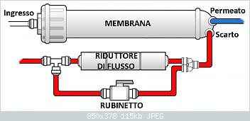 Clicca l'immagine per ingrandirla. 

Nome: ByPass.jpg 
Visualizzazioni: 28 
Dimensione: 115.3 KB 
ID: 11812