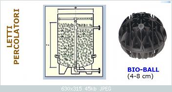 Clicca l'immagine per ingrandirla. 

Nome: percolatore a biopalle.jpg 
Visualizzazioni: 16 
Dimensione: 44.5 KB 
ID: 8346